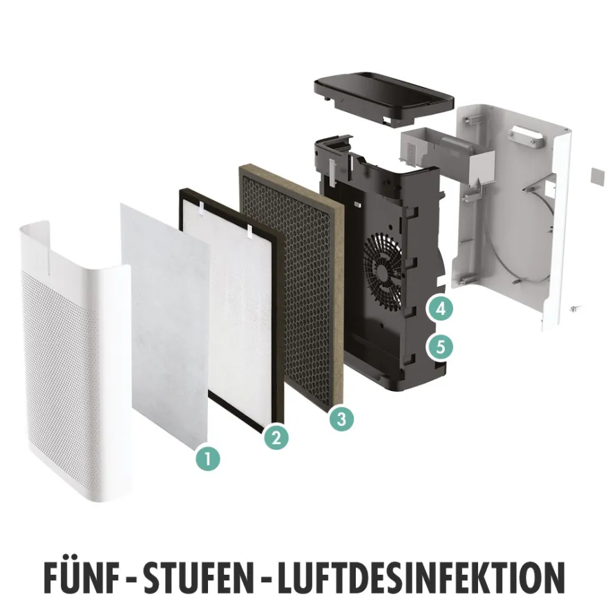 GASTROBACK Luftreiniger AG+ AirProtect* Luftreiniger