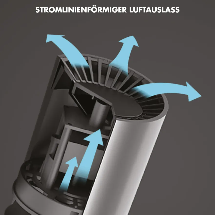 GASTROBACK Luftreiniger AG+ AirProtect Portable* Luftreiniger